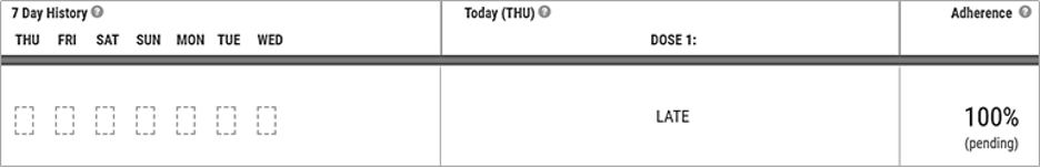 Pending Doses SC Dashboard.png