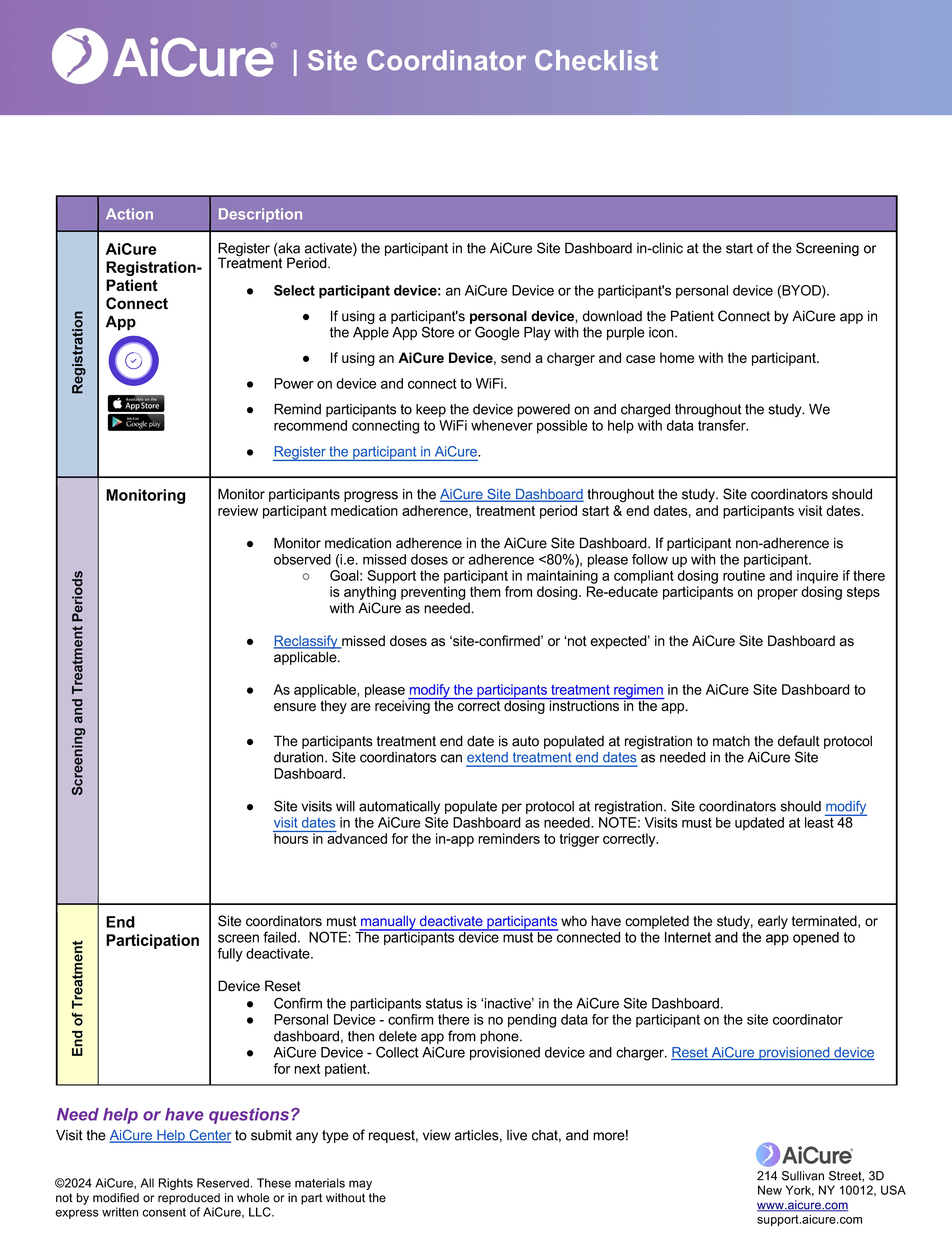 AiCure Site Coordinator Checklist Image.jpg